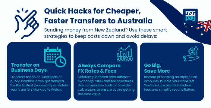 Tips on How to Send Money to Australia from New Zealand